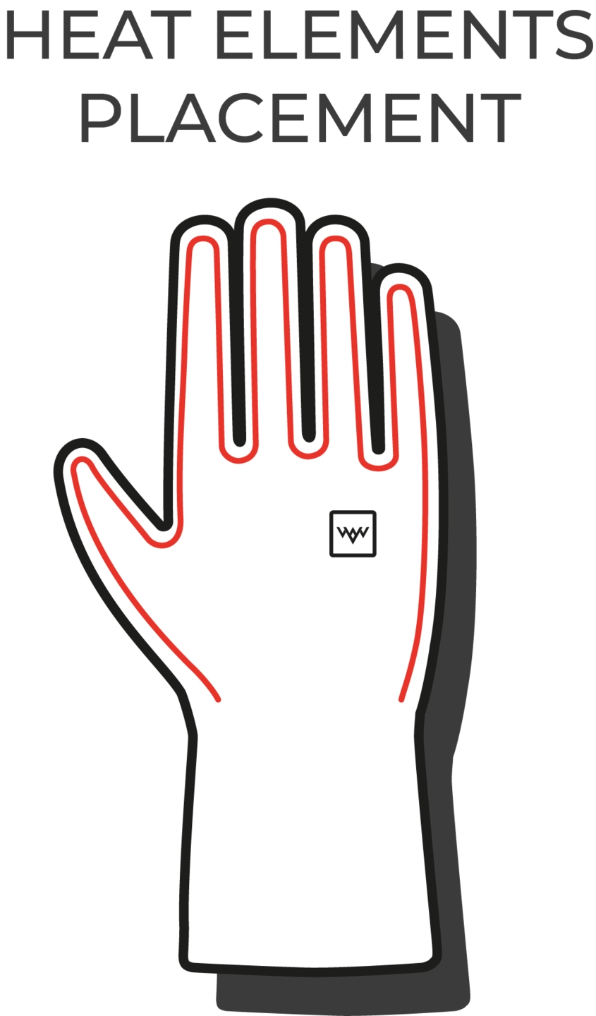 HeatX Varmehansker hunt gloves