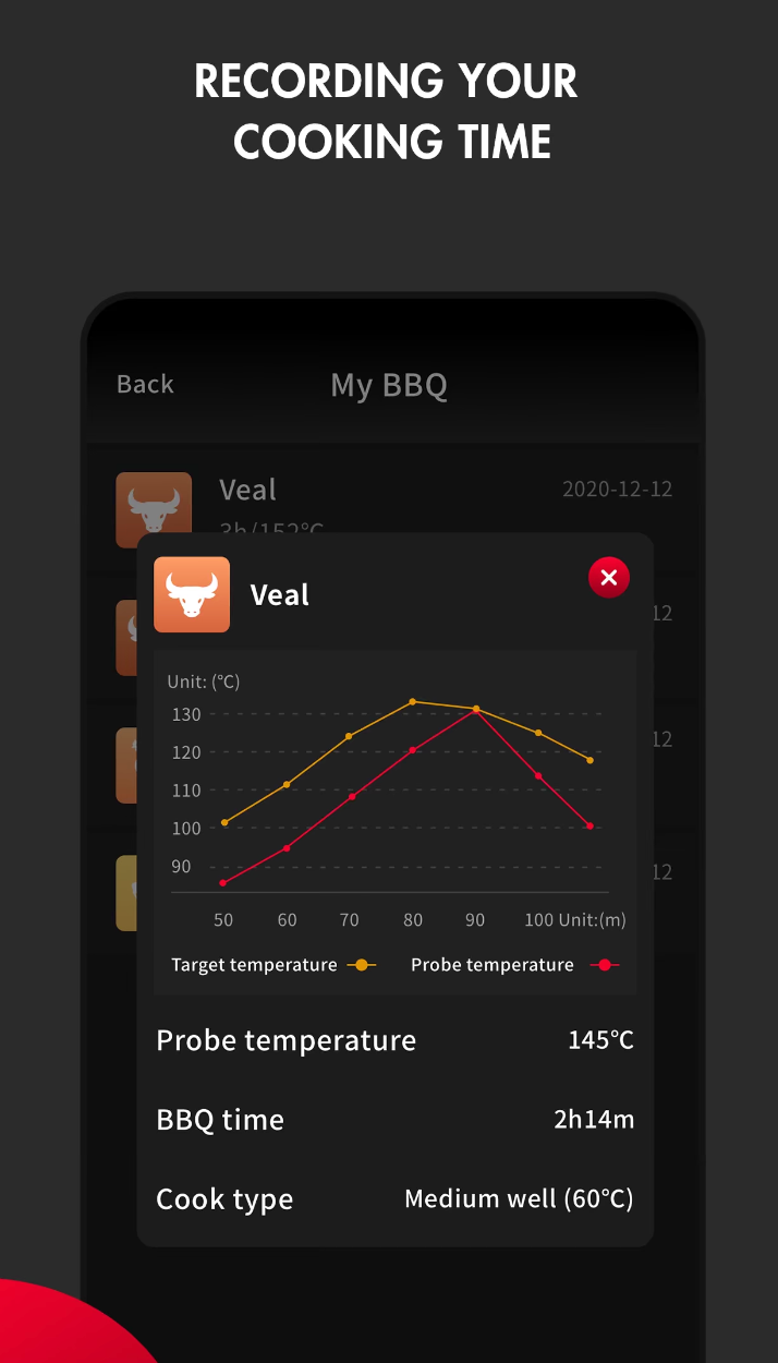 Hunter termometer for matlaging med mobilapp