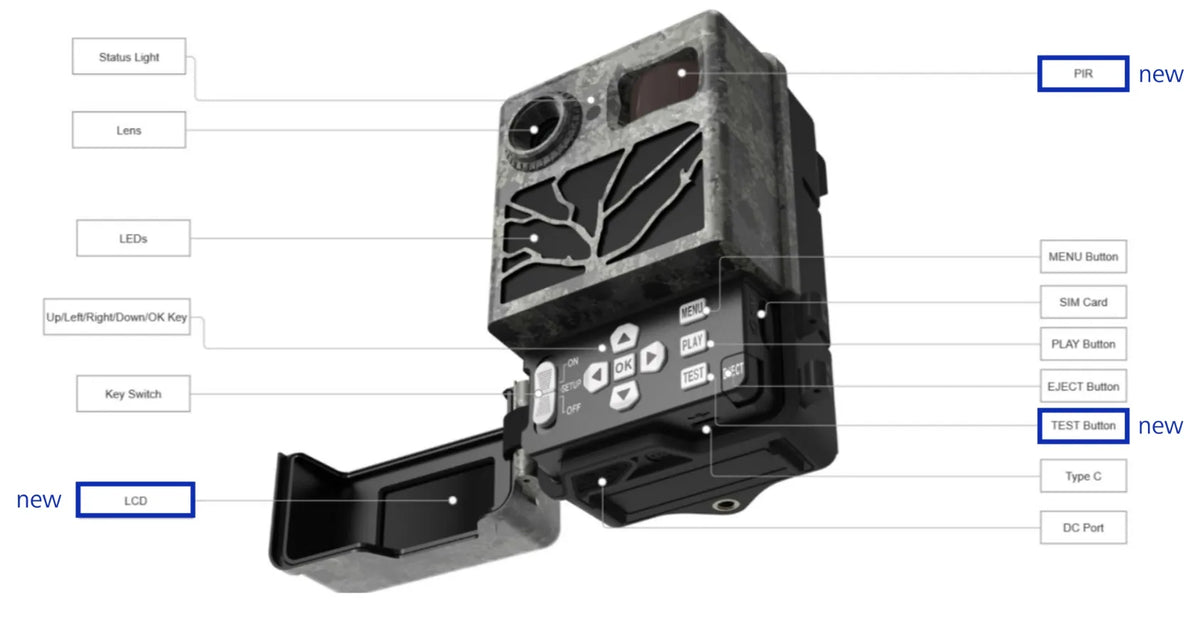 Zeiss Secacam 3 bruker instruks