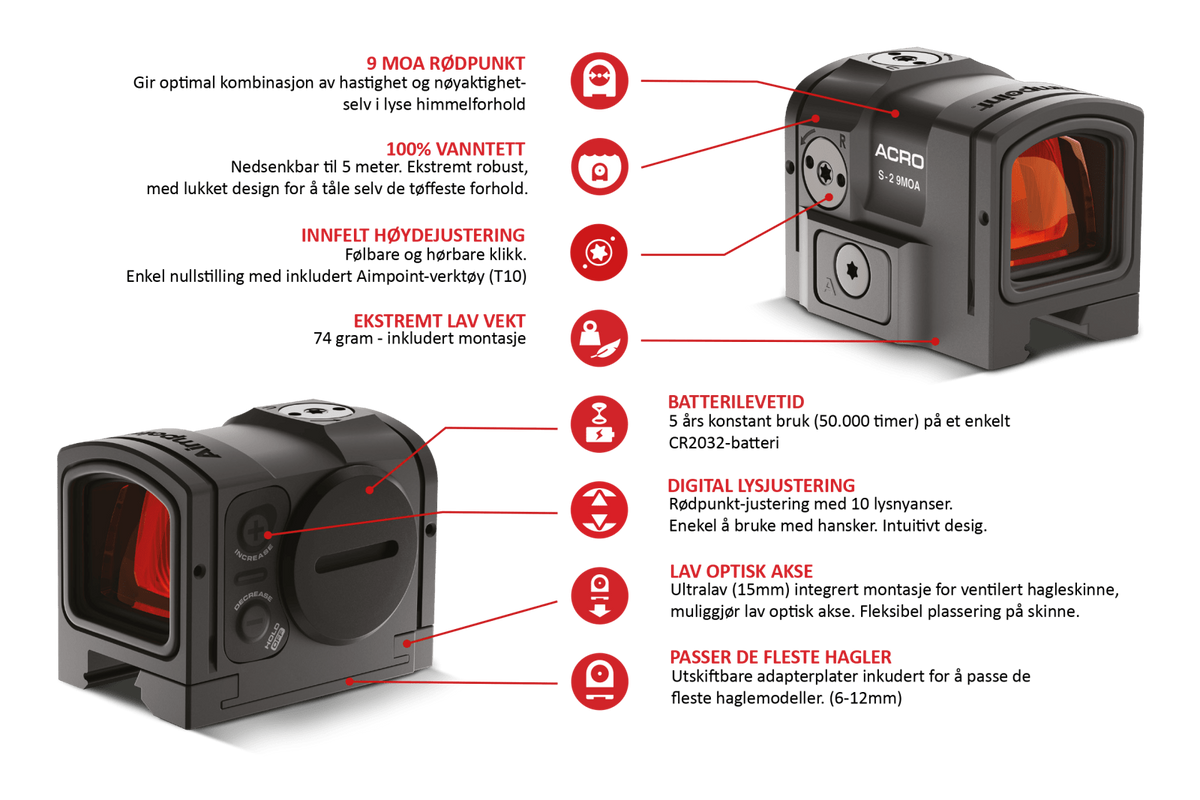 Aimpoint Acro S-2. 9MOA (hagle)